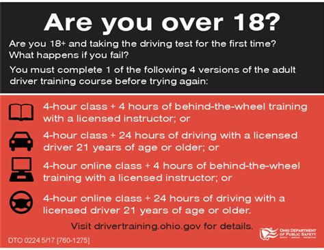 is ohio driving test hard|driving test errors too fast.